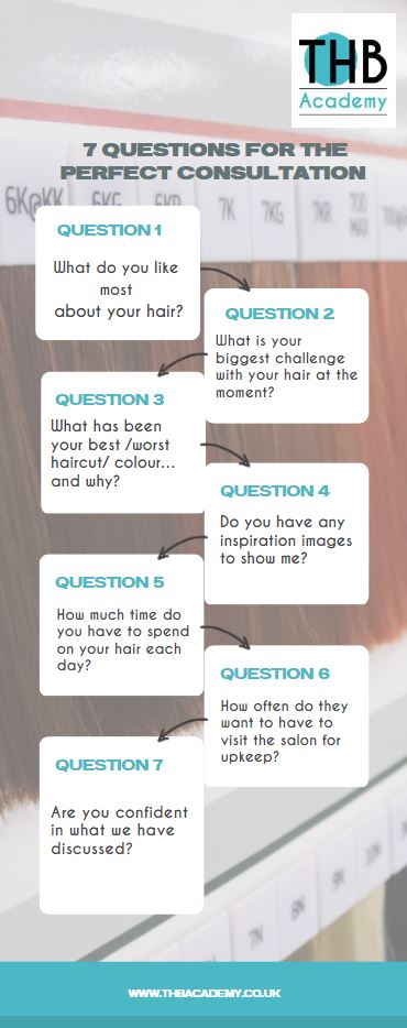 THB Academy Gorleston Norfolk - 7 Steps to the perfect consultation